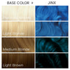 Jinx Hair Color