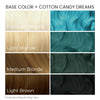 Base Color + Cotton Candy Dreams